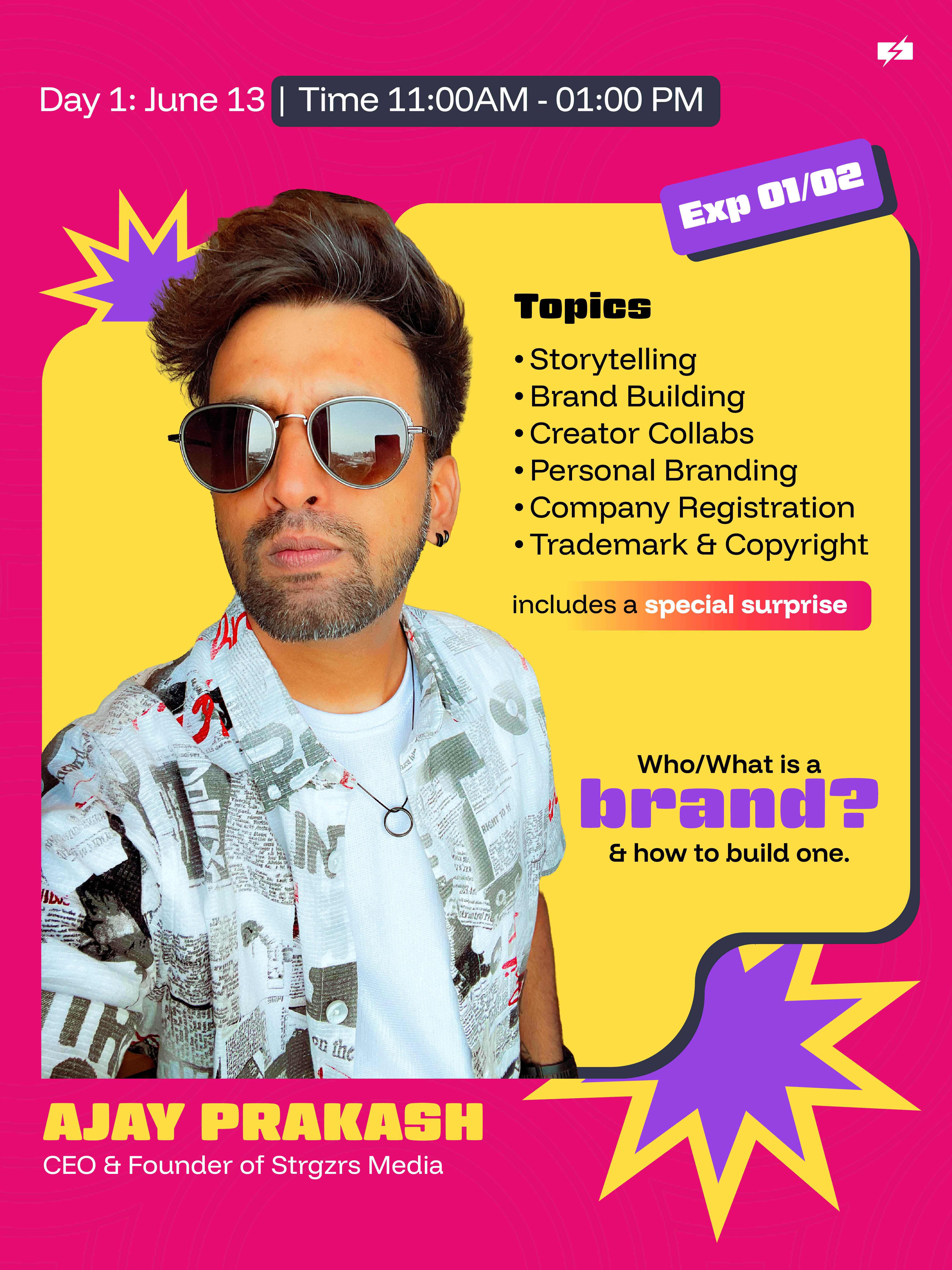 WHO/WHAT IS A BRAND , HOW TO BUILD ONE?